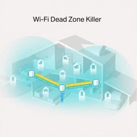 TP-Link Deco X20 AX1800 Sistema Mesh Wi-Fi 6 (3-Pack) Blanco